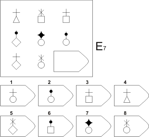 прогрессивные матрицы Равена, серия E, карточка 7